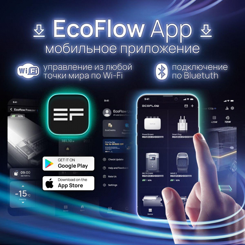 Портативная зарядная станция EcoFlow DELTA 2 Max