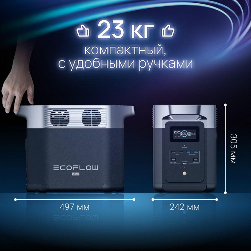 Портативная зарядная станция EcoFlow DELTA 2 Max
