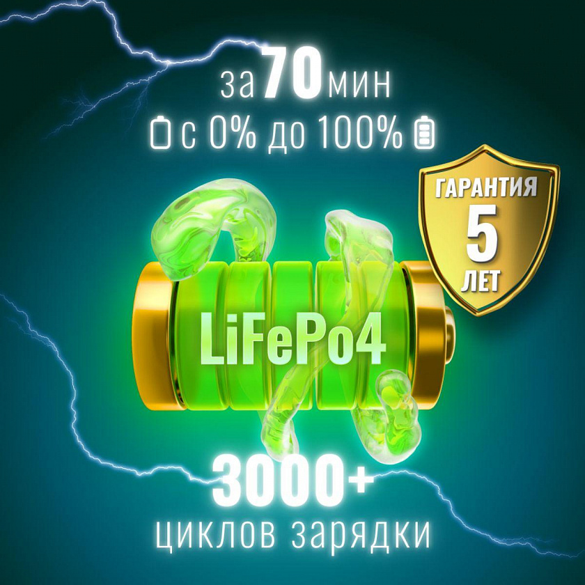 Портативная зарядная станция EcoFlow RIVER 2 Pro