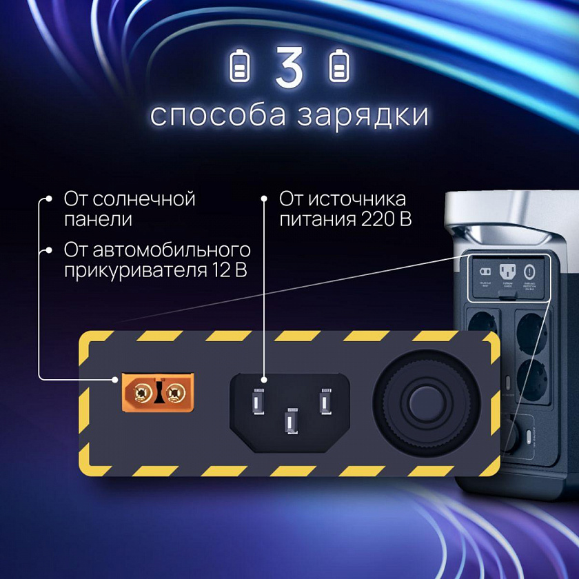 Портативная зарядная станция EcoFlow DELTA 2