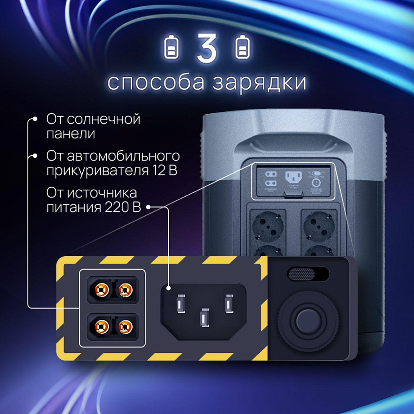 Портативная зарядная станция EcoFlow DELTA 2 Max
