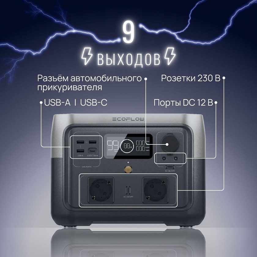 Портативная зарядная станция EcoFlow RIVER 2 Max