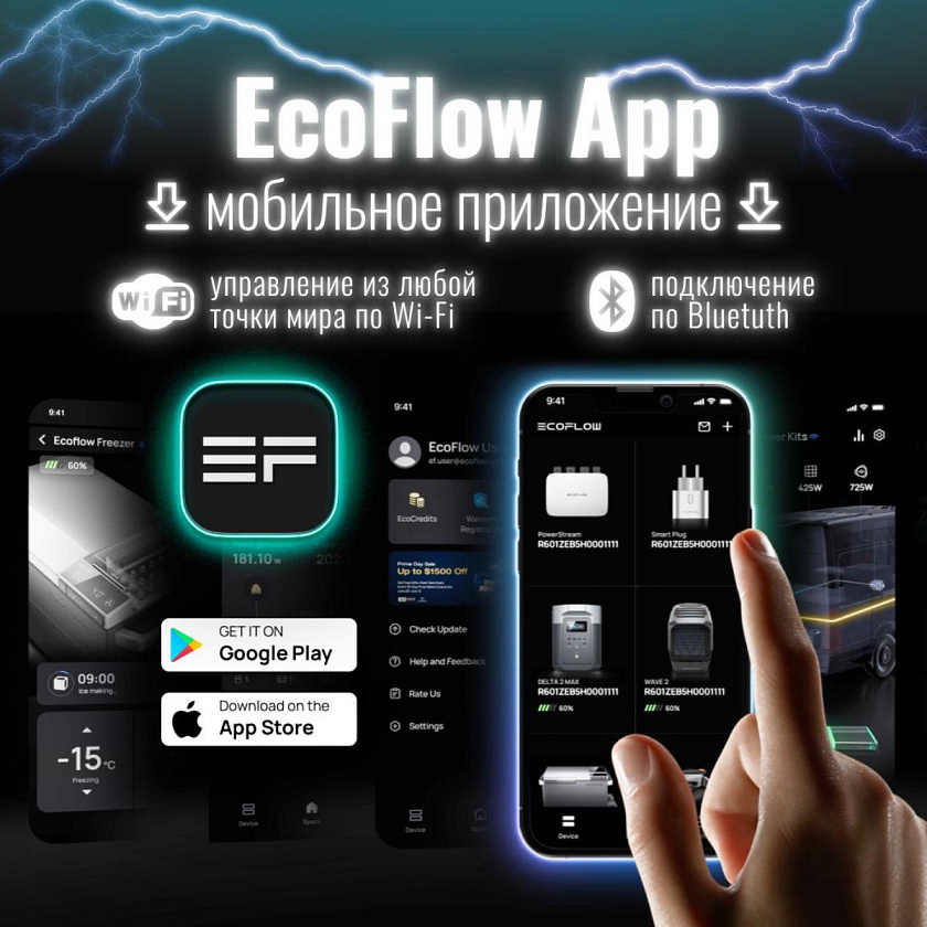 Портативная зарядная станция EcoFlow RIVER 2 Pro