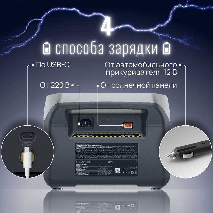 Портативная зарядная станция EcoFlow RIVER 2 Max